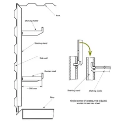 Etagère Murale Pour Conteneur Orion 280cm, 1pcs -Promos Jardin Natif Magasin ac83002 2
