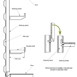 Rayonnage Vertical, Orion, 1 Pcs -Promos Jardin Natif Magasin ac83006 4