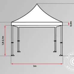 Tente Pliante FleXtents Xtreme 60 3x3m Vert 17 Tente Pliante FleXtents Xtreme 60 3x3m Vert -Promos Jardin Natif Magasin ft04272 990