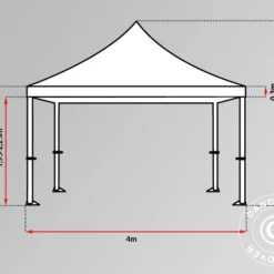 Tente Pliante FleXtents PRO Steel 4x8m Noir, Avec 6 Cotés 19 Tente Pliante FleXtents PRO Steel 4x8m Noir, Avec 6 Cotés -Promos Jardin Natif Magasin ft135759 999